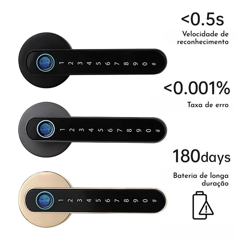 Fechadura Inteligente Bluetooth Multifunções